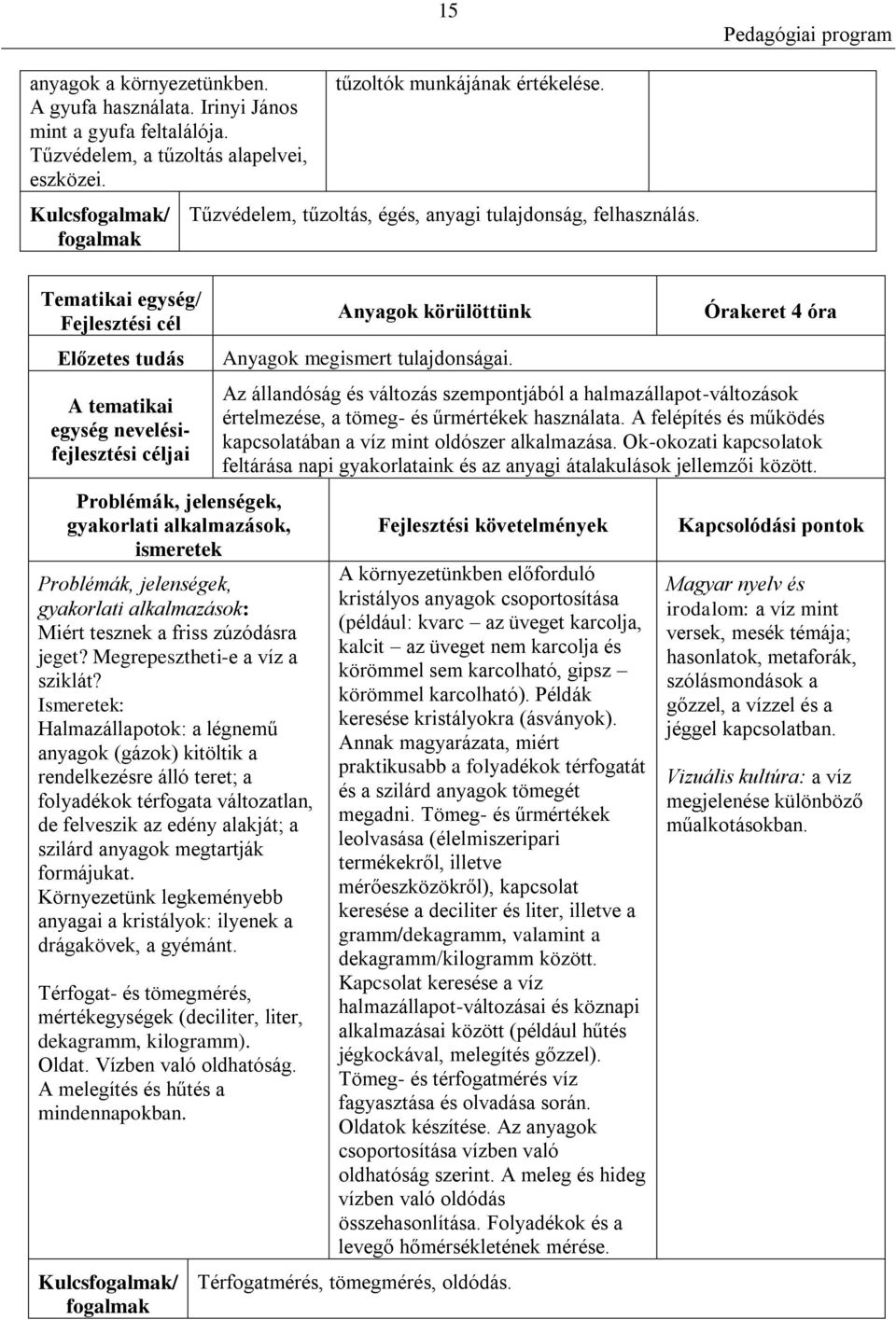 Halmazállapotok: a légnemű anyagok (gázok) kitöltik a rendelkezésre álló teret; a folyadékok térfogata változatlan, de felveszik az edény alakját; a szilárd anyagok megtartják formájukat.