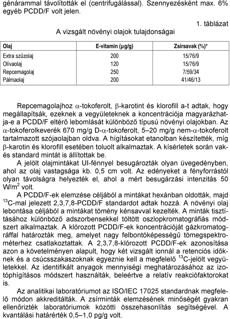 adtak, hogy megállapítsák, ezeknek a vegyületeknek a koncentrációja magyarázhatja-e a PCDD/F eltérő lebomlását különböző típusú növényi olajokban.