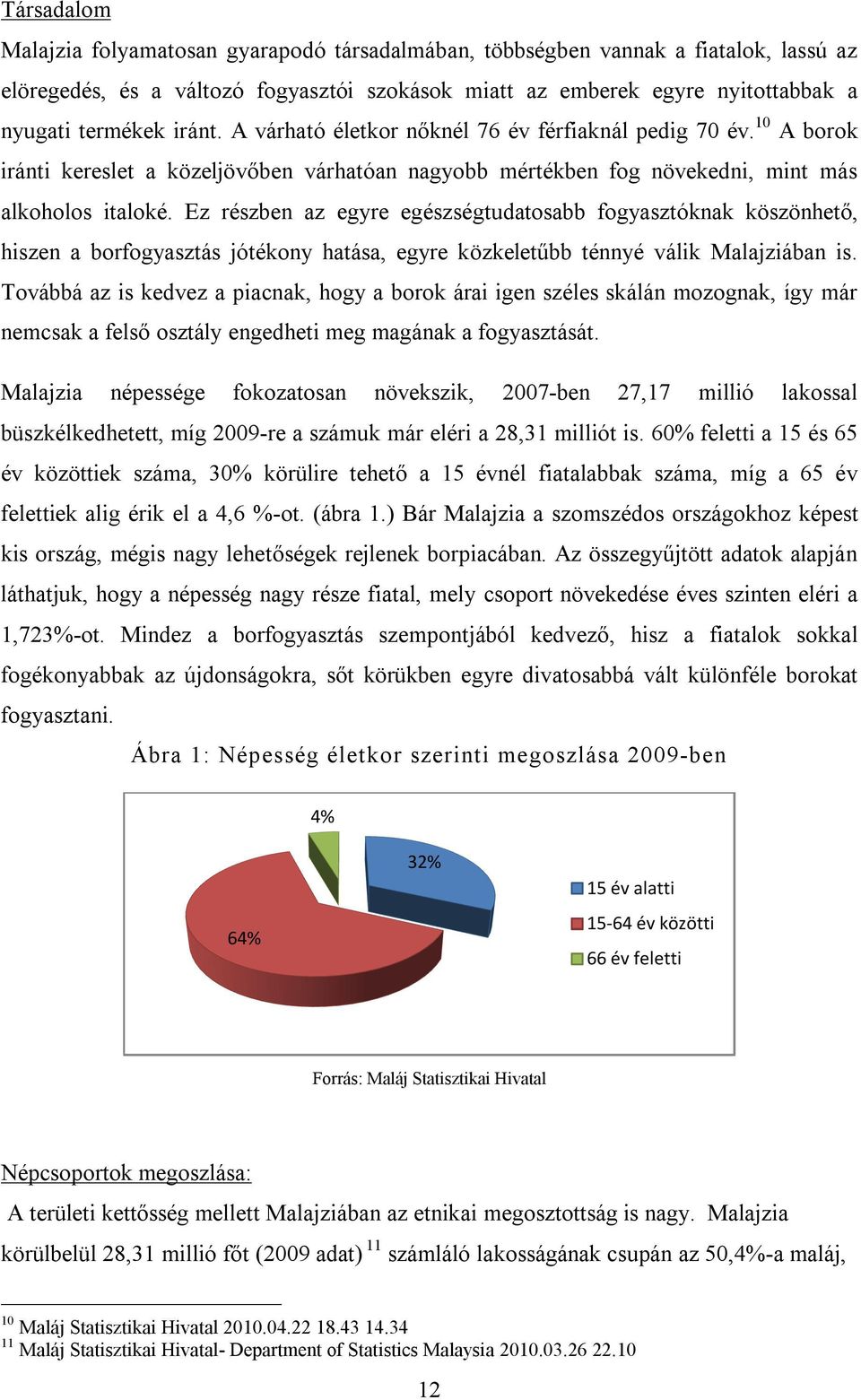 Ez részben az egyre egészségtudatosabb fogyasztóknak köszönhető, hiszen a borfogyasztás jótékony hatása, egyre közkeletűbb ténnyé válik Malajziában is.