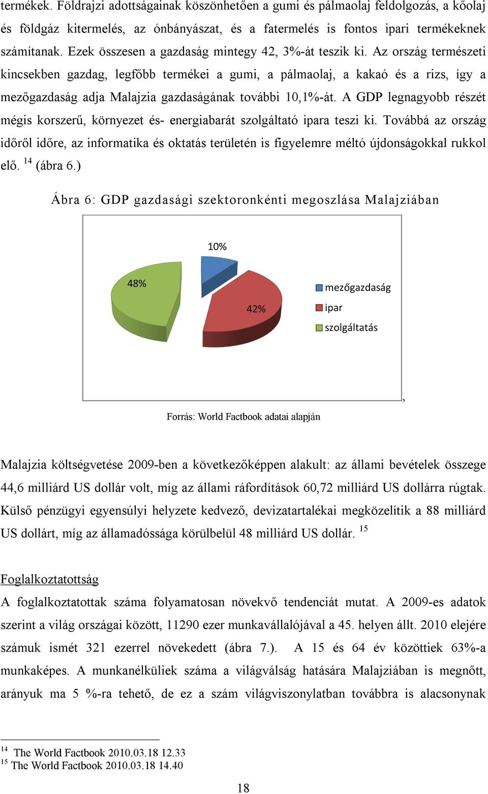 Az ország természeti kincsekben gazdag, legfőbb termékei a gumi, a pálmaolaj, a kakaó és a rizs, így a mezőgazdaság adja Malajzia gazdaságának további 10,1%-át.