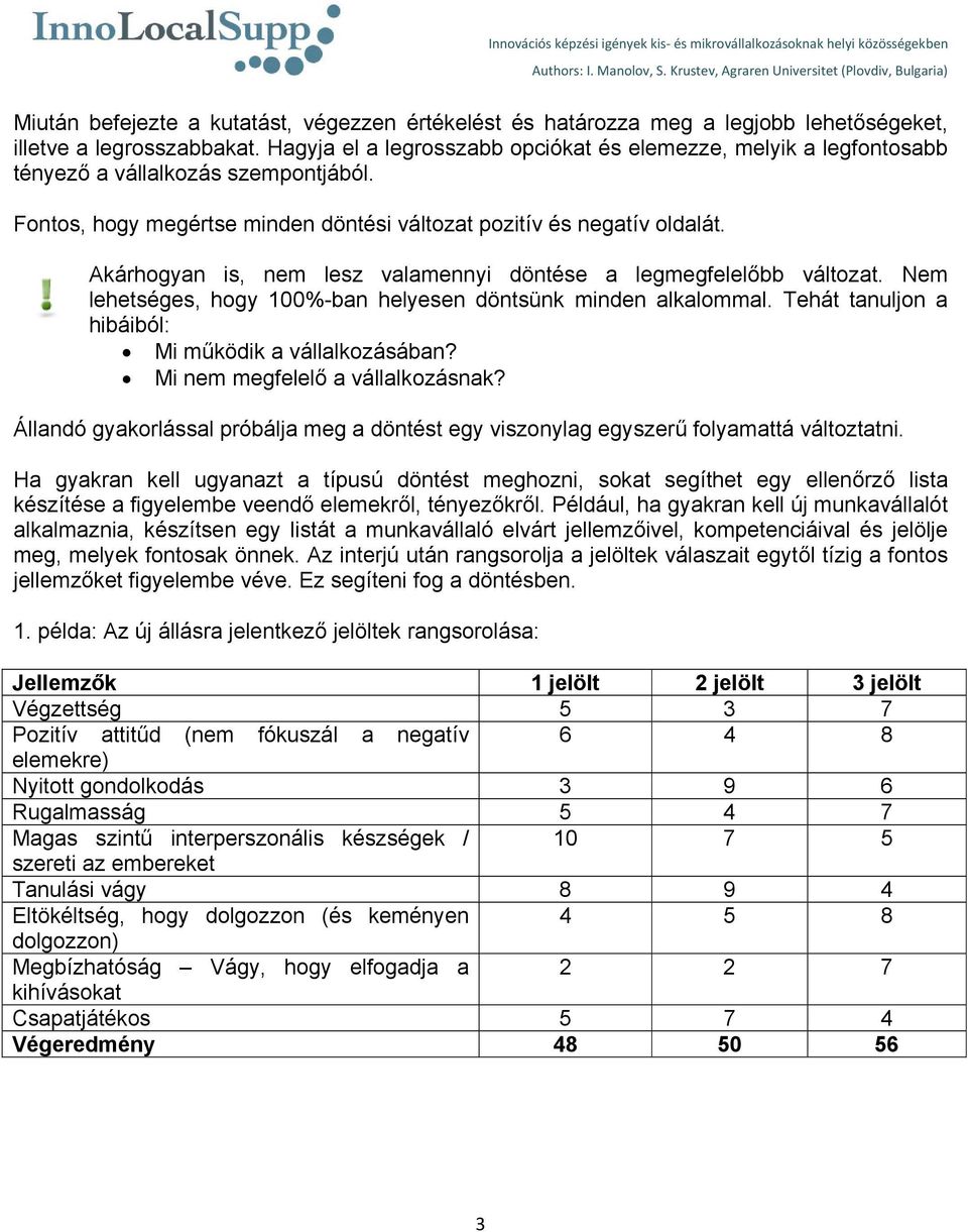 Akárhogyan is, nem lesz valamennyi döntése a legmegfelelőbb változat. Nem lehetséges, hogy 100%-ban helyesen döntsünk minden alkalommal. Tehát tanuljon a hibáiból: Mi működik a vállalkozásában?