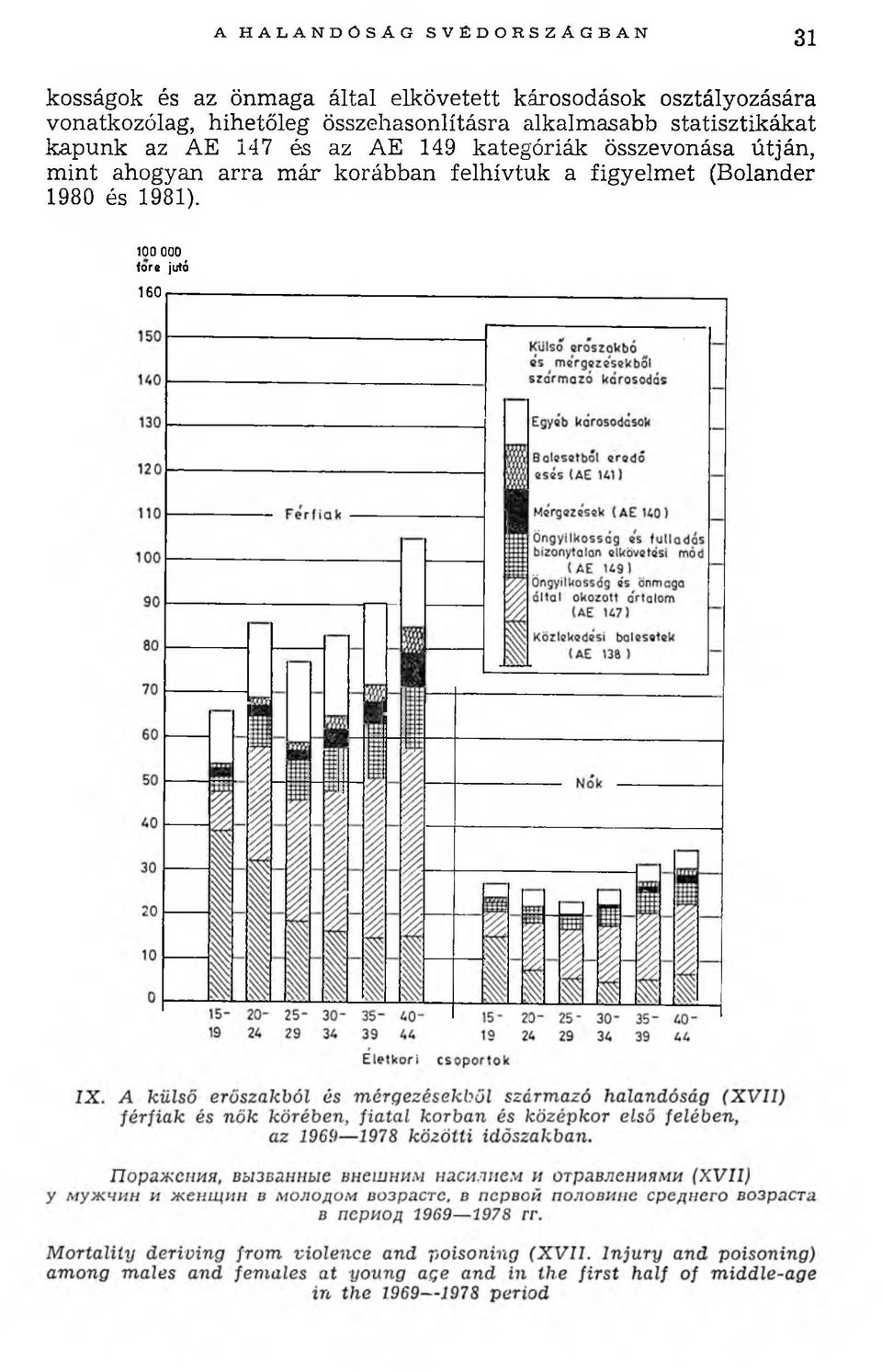 statisztikákat kapunk az AE 147 és az AE 149 kategóriák összevonása útján, m int