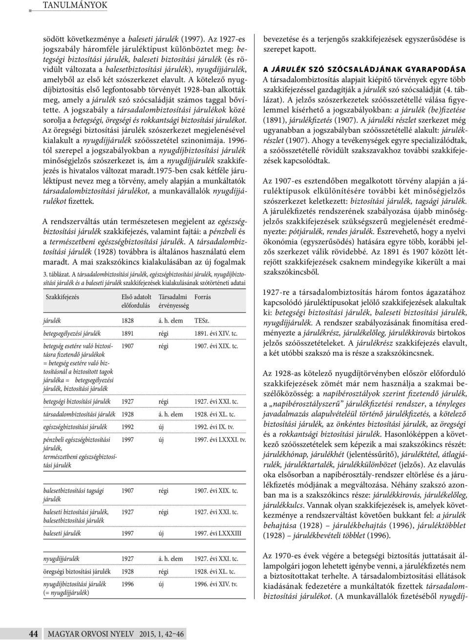 amelyből az első két szószerkezet elavult. A kötelező nyugdíjbiztosítás első legfontosabb törvényét 1928-ban alkották meg, amely a járulék szó szócsaládját számos taggal bővítette.