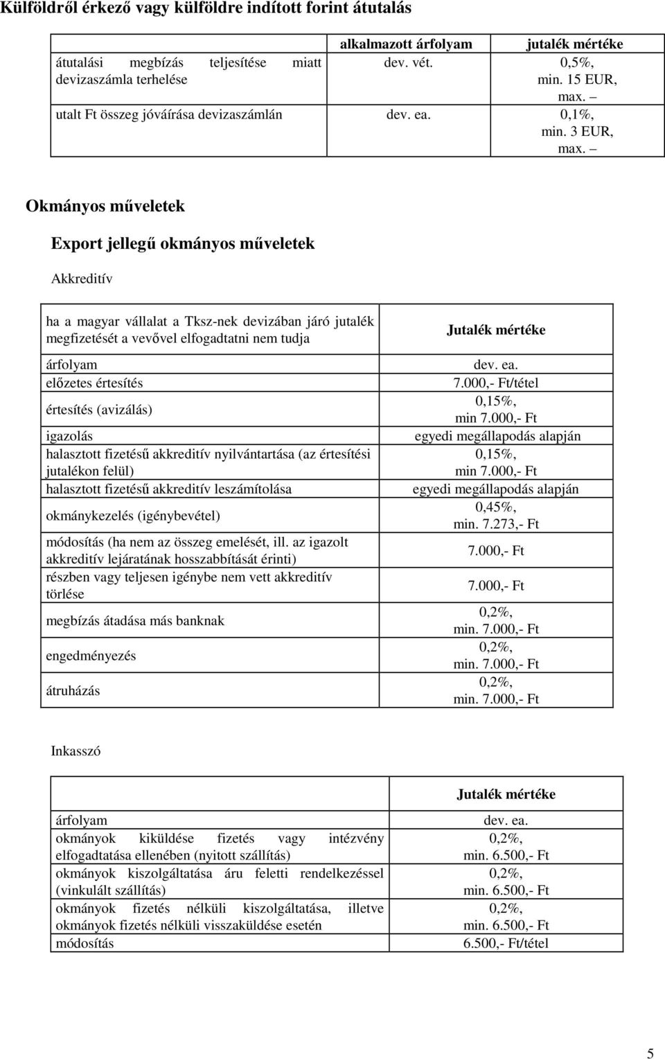 3 EUR, Okmányos mőveletek Export jellegő okmányos mőveletek Akkreditív ha a magyar vállalat a Tksz-nek devizában járó jutalék megfizetését a vevıvel elfogadtatni nem tudja árfolyam elızetes értesítés