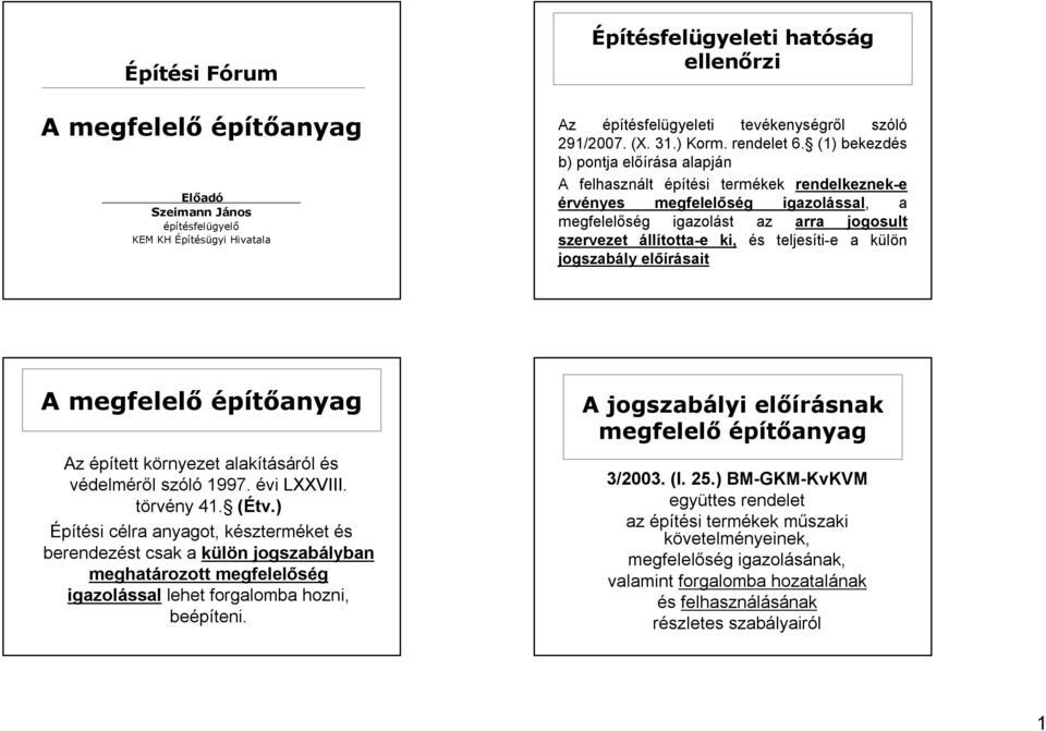 (1) bekezdés b) pontja előírása alapján A felhasznált építési termékek rendelkeznek-e érvényes megfelelőség igazolással, a megfelelőség igazolást az arra jogosult szervezet állította-e ki, és