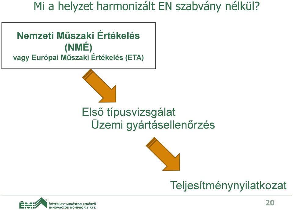 szabványok (NMÉ) is megfelelnek, ha meg van jelölve bennük vagy Európai Műszaki