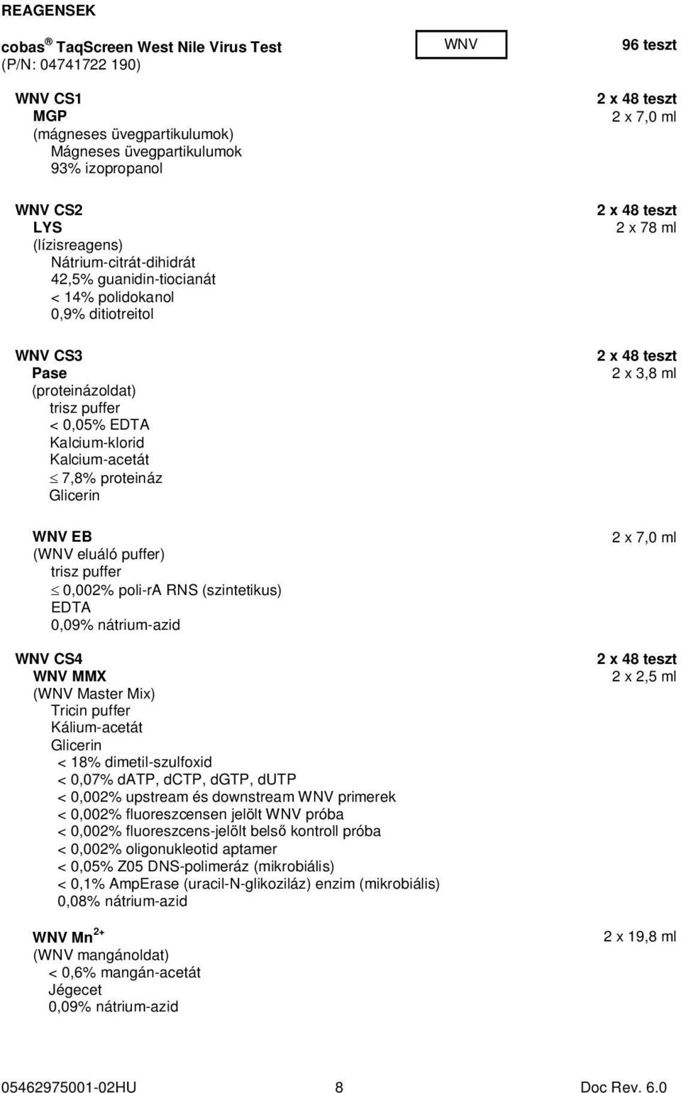trisz puffer 0,002% poli-ra RNS (szintetikus) EDTA 0,09% nátrium-azid WNV 96 teszt 2 x 48 teszt 2 x 7,0 ml 2 x 48 teszt 2 x 78 ml 2 x 48 teszt 2 x 3,8 ml 2 x 7,0 ml WNV CS4 WNV MMX (WNV Master Mix)