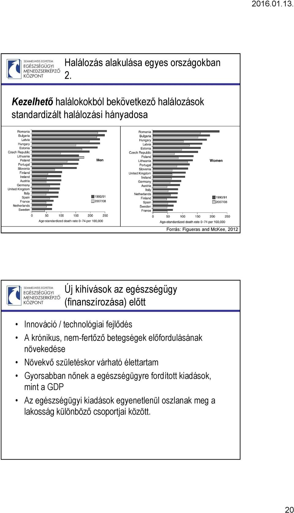 kihívások az egészségügy (finanszírozása) előtt Innováció / technológiai fejlődés A krónikus, nem-fertőző betegségek