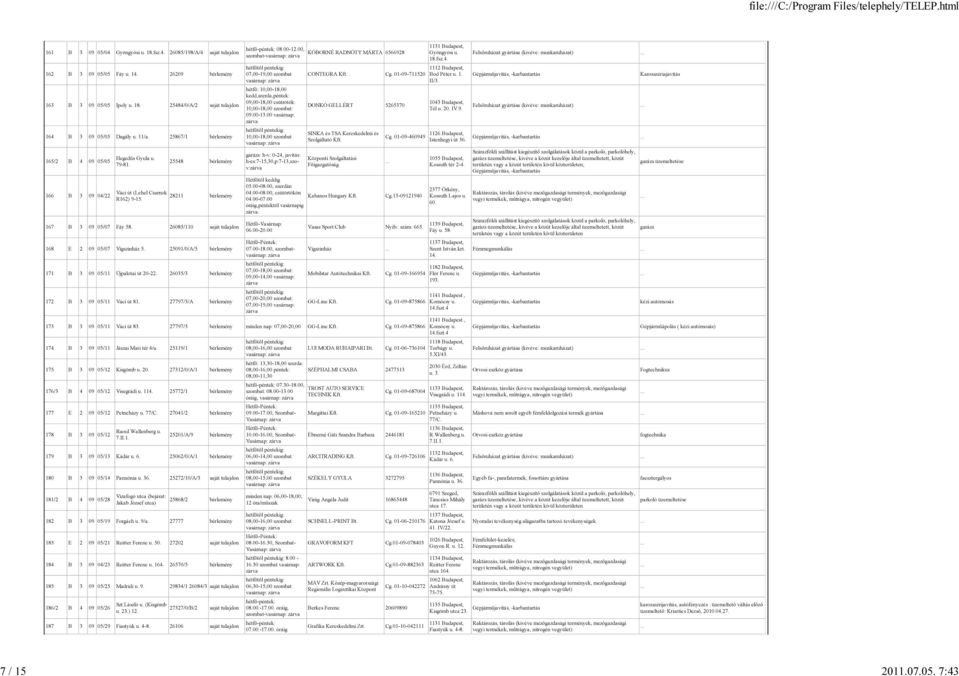 26085/110 saját tulajdon 168 E 2 09 05/07 Vígszinház 5. 25091/0/A/5 171 B 3 09 05/11 Újpalotai út 20-22. 26035/3 172 B 3 09 05/11 Váci út 81. 27797/3/A 08.00-12.