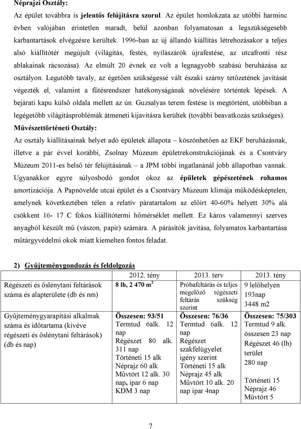 1996-ban az új állandó kiállítás létrehozásakor a teljes alsó kiállítótér megújult (világítás, festés, nyílászárók újrafestése, az utcafronti rész ablakainak rácsozása).