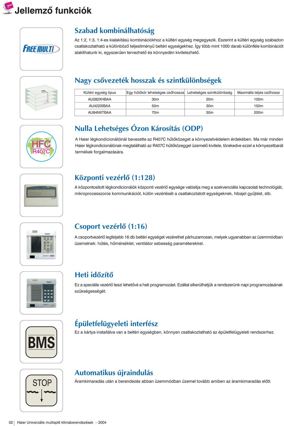 Így több int 000 darab különféle kobinációt alakíthatunk ki, egyszerûen tervezhetõ és könnyedén kivitelezhetõ.