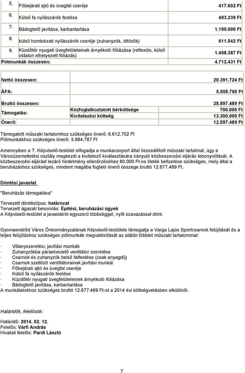 387 Ft 4.712.431 Ft Nettó összesen: ÁFA: 20.391.724 Ft 5.505.765 Ft Bruttó összesen: 25.897.489 Ft Támogatás: Közfoglalkoztatott bérköltsége 700.000 Ft Kivitelezési költség 13.300.000 Ft Önerő: 12.