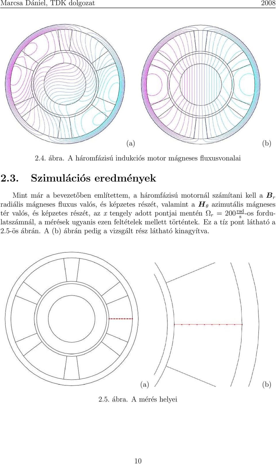 képzetes részét, valamint a H θ azimutális mágneses tér valós, és képzetes részét, az x tengely adott pontjai mentén Ω r = 200 rad -os