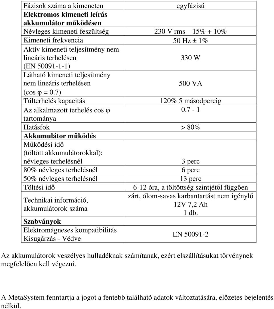 7-1 tartománya Hatásfok > 80% Akkumulátor m ködés M ködési id (töltött akkumulátorokkal): névleges terhelésnél 3 perc 80% névleges terhelésnél 6 perc 50% névleges terhelésnél 13 perc Töltési id