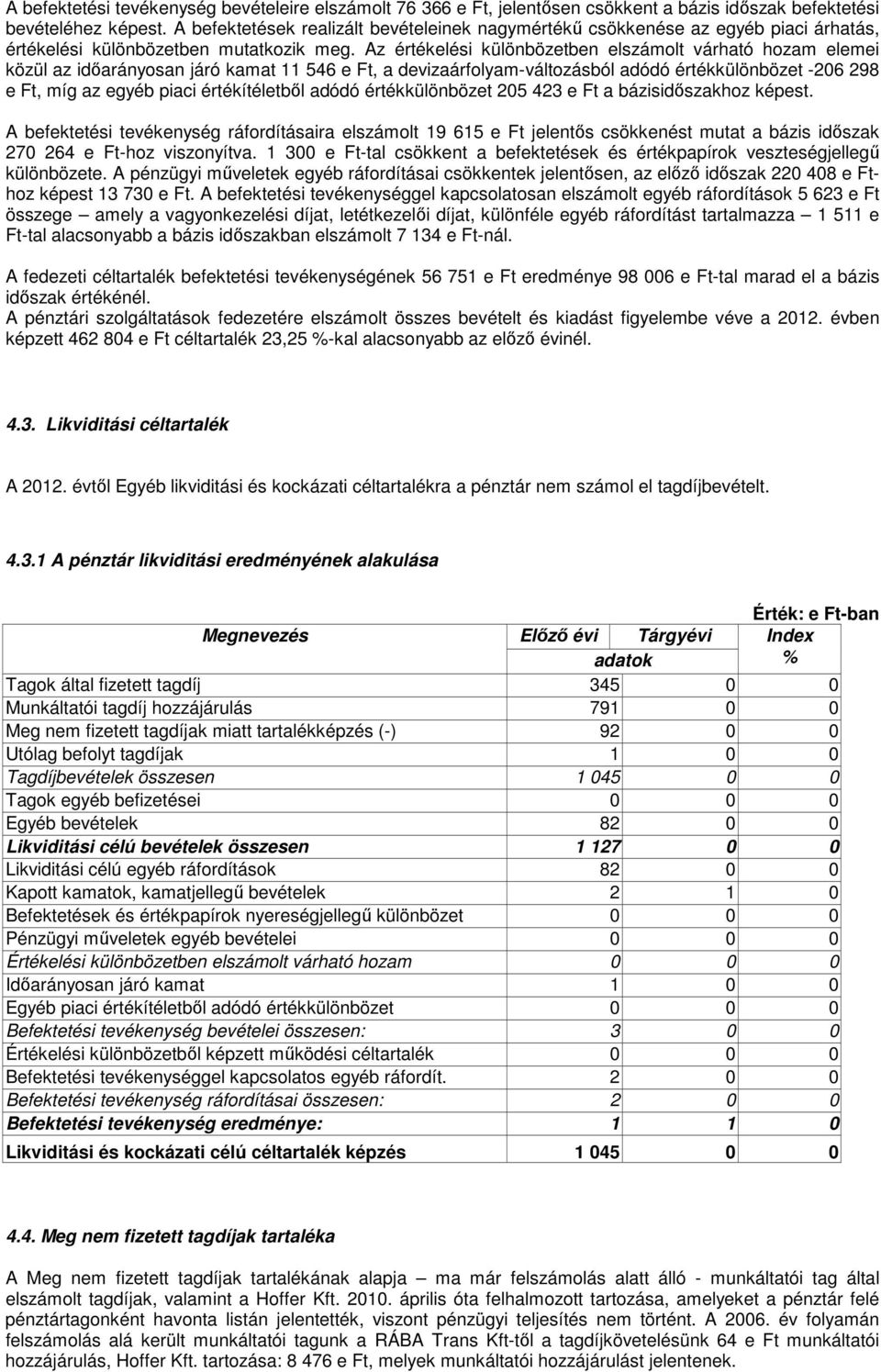 Az értékelési különbözetben elszámolt várható hozam elemei közül az időarányosan járó kamat 11 546 e Ft, a devizaárfolyam-változásból adódó értékkülönbözet -206 298 e Ft, míg az egyéb piaci
