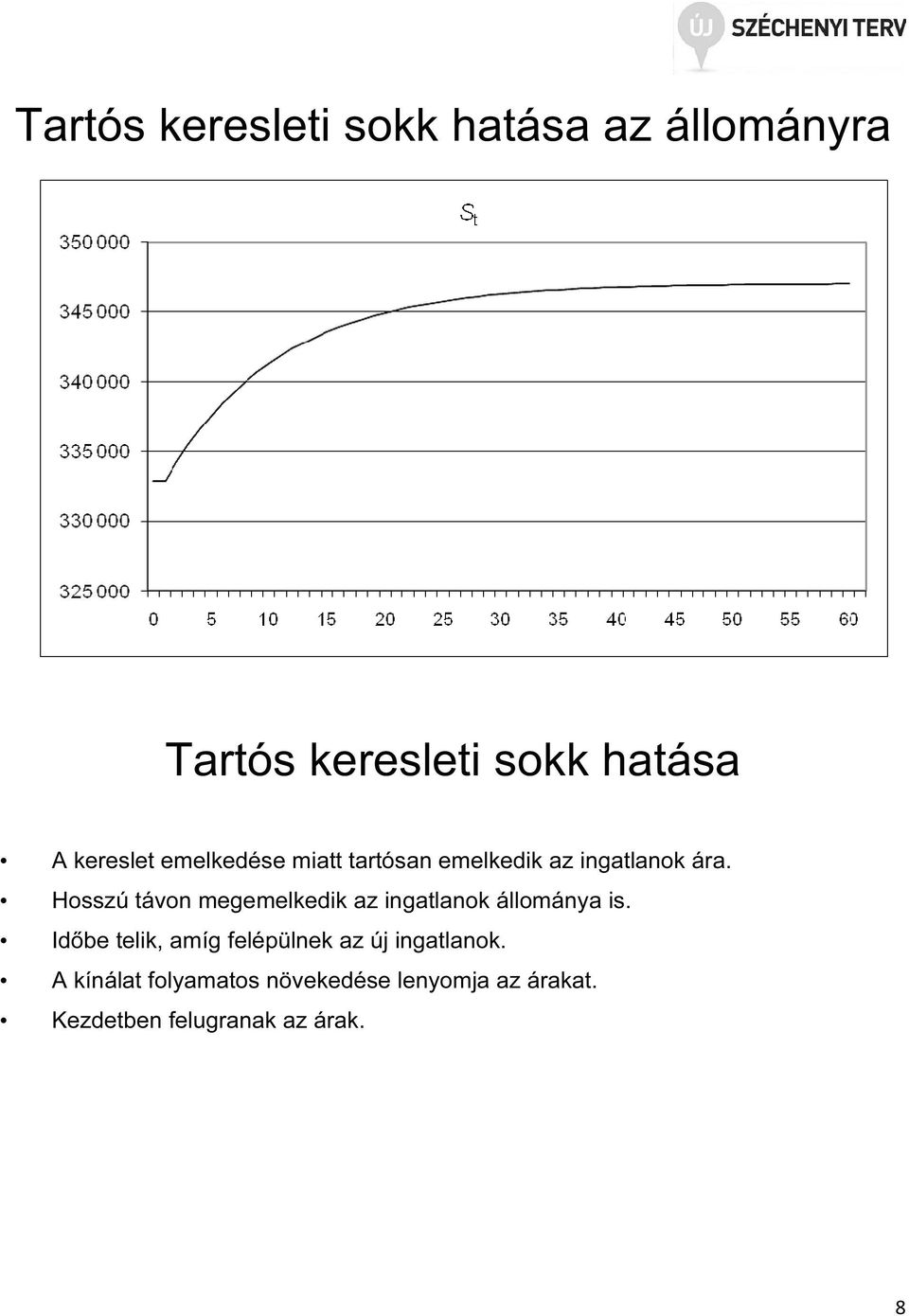 Hosszú ávon megemelkedik az ingalanok állománya is.