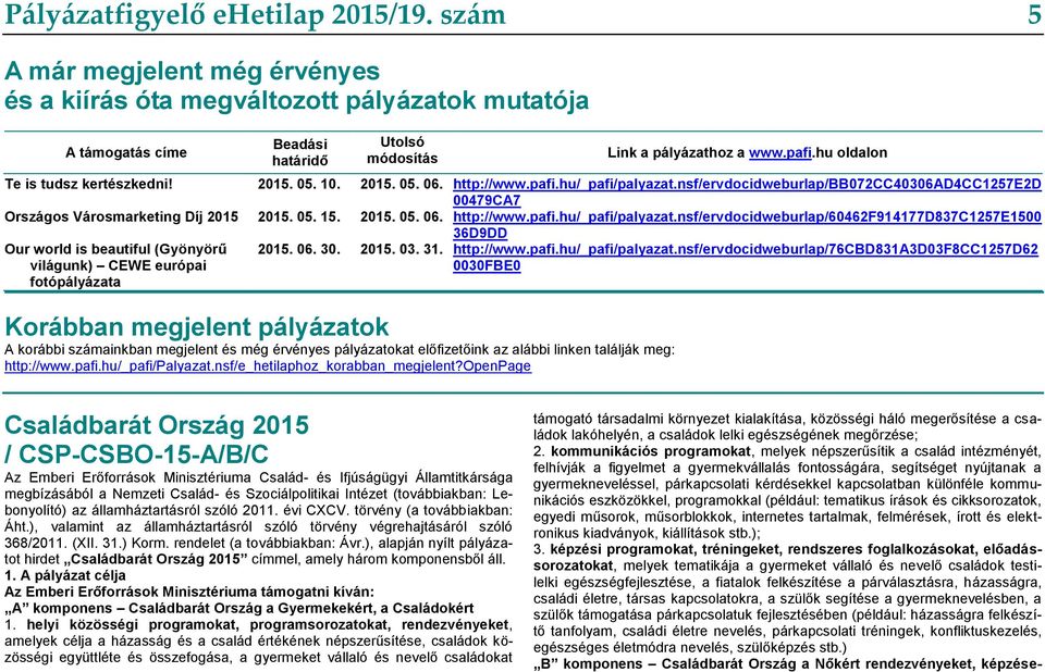 2015. 05. 06. http://www.pafi.hu/_pafi/palyazat.nsf/ervdocidweburlap/60462f914177d837c1257e1500 36D9DD Our world is beautiful (Gyönyörű világunk) CEWE európai fotópályázata 2015. 06. 30. 2015. 03. 31.