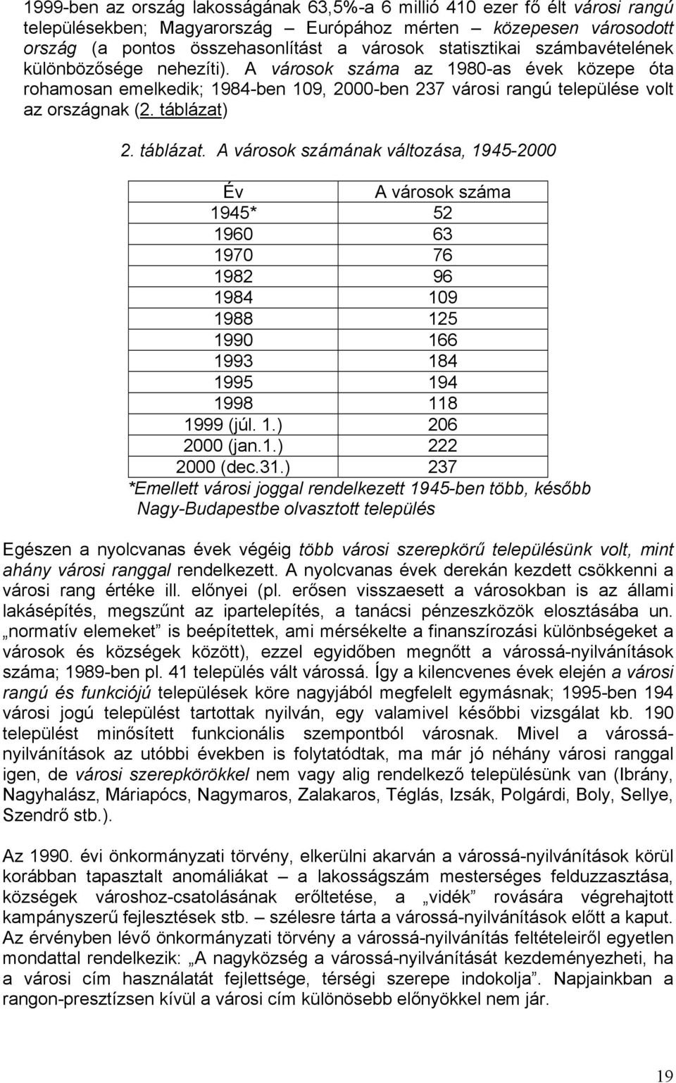 táblázat) 2. táblázat. A városok számának változása, 1945-2000 Év A városok száma 1945* 52 1960 63 1970 76 1982 96 1984 109 1988 125 1990 166 1993 184 1995 194 1998 118 1999 (júl. 1.) 206 2000 (jan.1.) 222 2000 (dec.