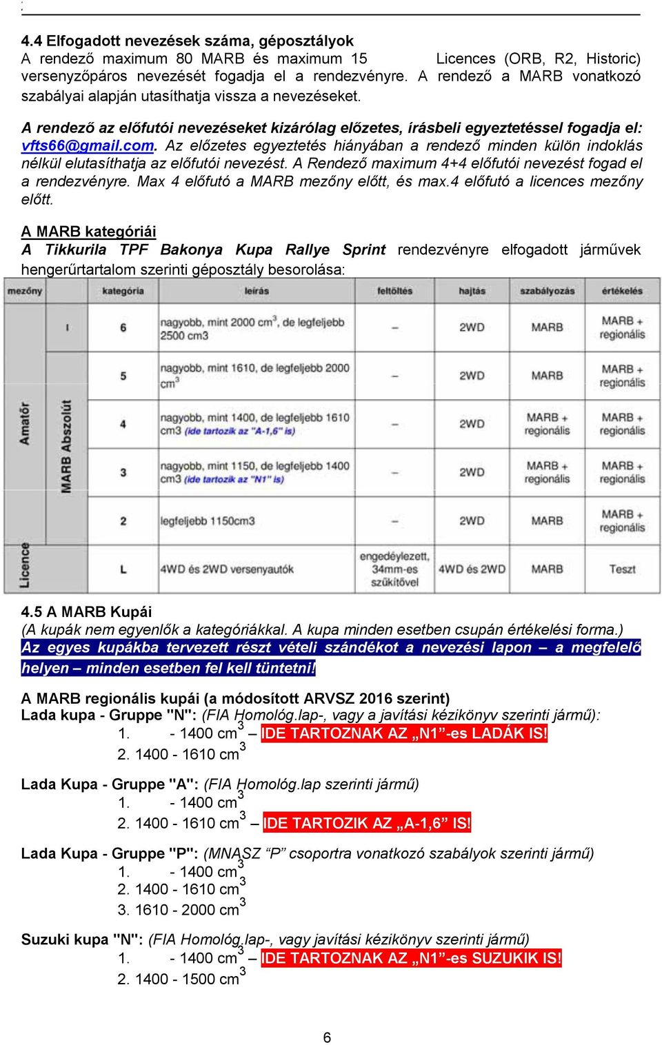 Az előzetes egyeztetés hiányában a rendező minden külön indoklás nélkül elutasíthatja az előfutói nevezést. A Rendező maximum 4+4 előfutói nevezést fogad el a rendezvényre.