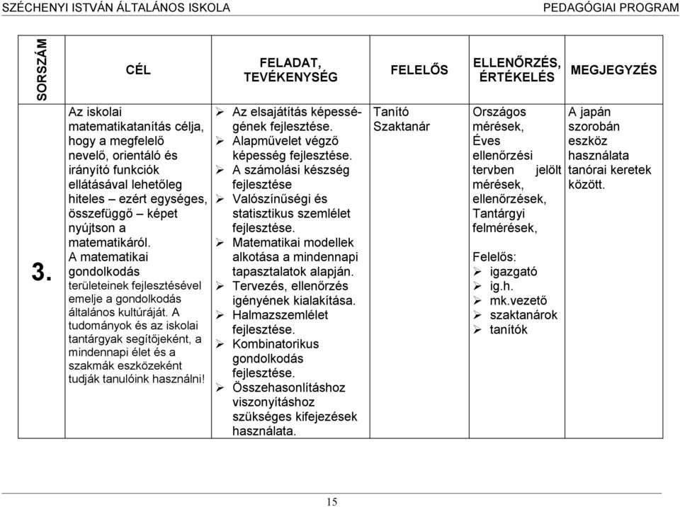 A matematikai gondolkodás területeinek fejlesztésével emelje a gondolkodás általános kultúráját.