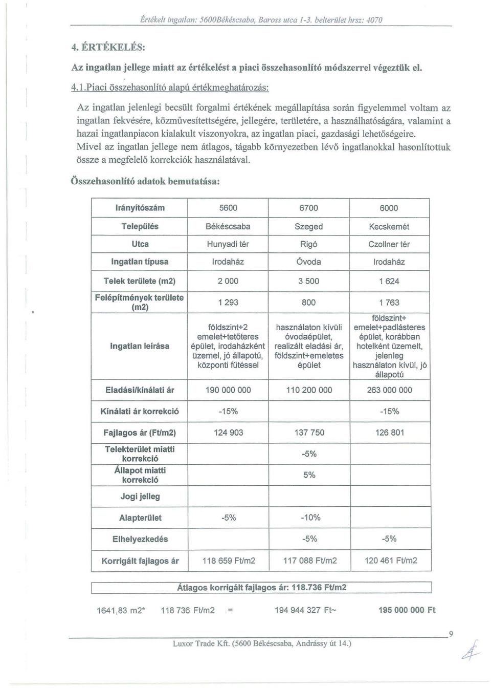 a hasznalhatosagara valamint a hazai ingatanpiacon kialakult viszonyokra az ingatan piaci gazdasagi ehetosegeire.
