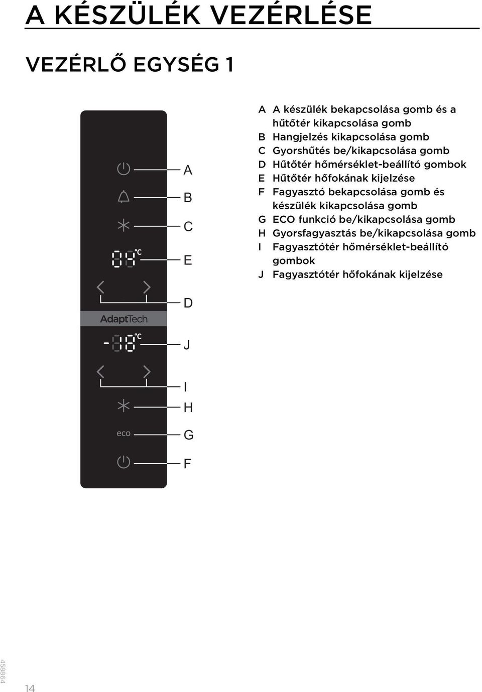 hőfokának kijelzése F Fagyasztó bekapcsolása gomb és készülék kikapcsolása gomb G ECO funkció be/kikapcsolása gomb H