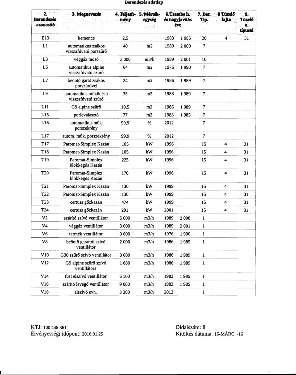 m füst kw beöntó m/h mh G9 Dagyjavitás % véggáz termék certuss szúró G9 alpine porleválasztó elszívó múk.