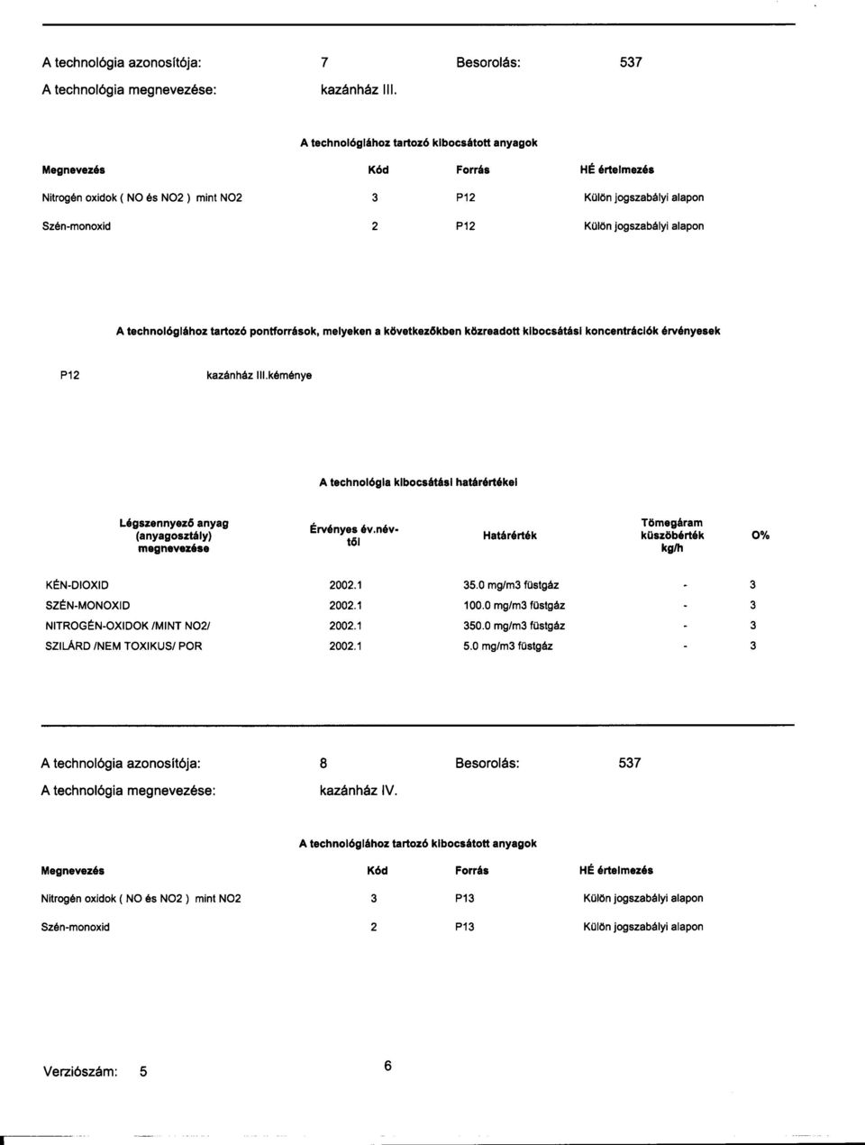 technol6glához tartoz6 pontforrások, melyeken a következokben közreadott klbocsátásl koncentrácl6k érvényesek P kazánház IIl.