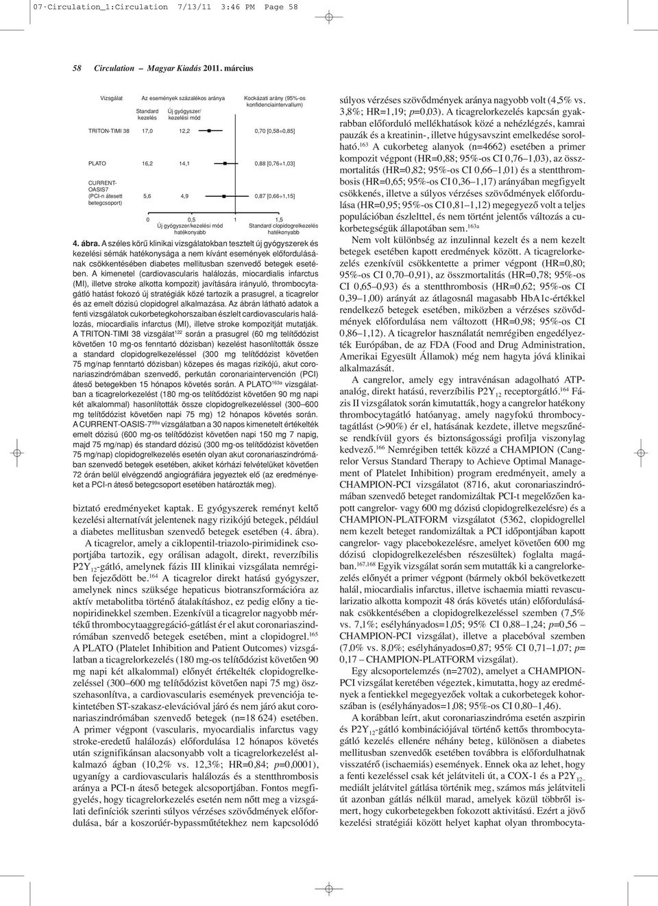 arány (95%-os konfidenciaintervallum) 0,70 [0,58 0,85] 0,88 [0,76 1,03] 0,87 [0,66 1,15] 0 0,5 1 1,5 Új gyógyszer/kezelési mód Standard clopidogrelkezelés hatékonyabb hatékonyabb 4. ábra.