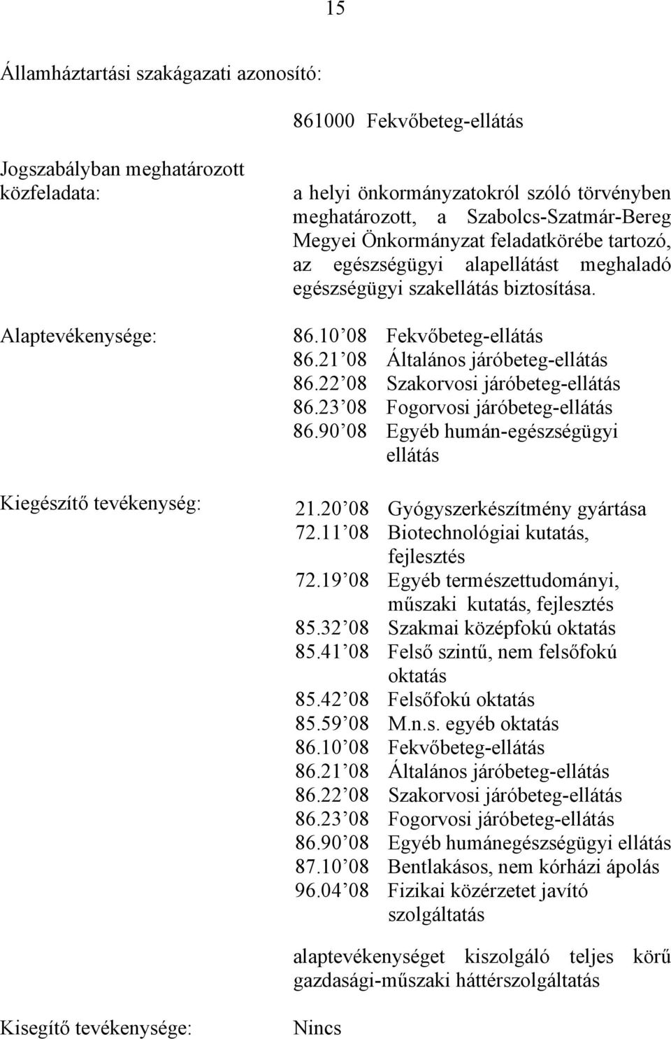 21 08 Általános járóbeteg-ellátás 86.22 08 Szakorvosi járóbeteg-ellátás 86.23 08 Fogorvosi járóbeteg-ellátás 86.90 08 Egyéb humán-egészségügyi ellátás 21.20 08 Gyógyszerkészítmény gyártása 72.