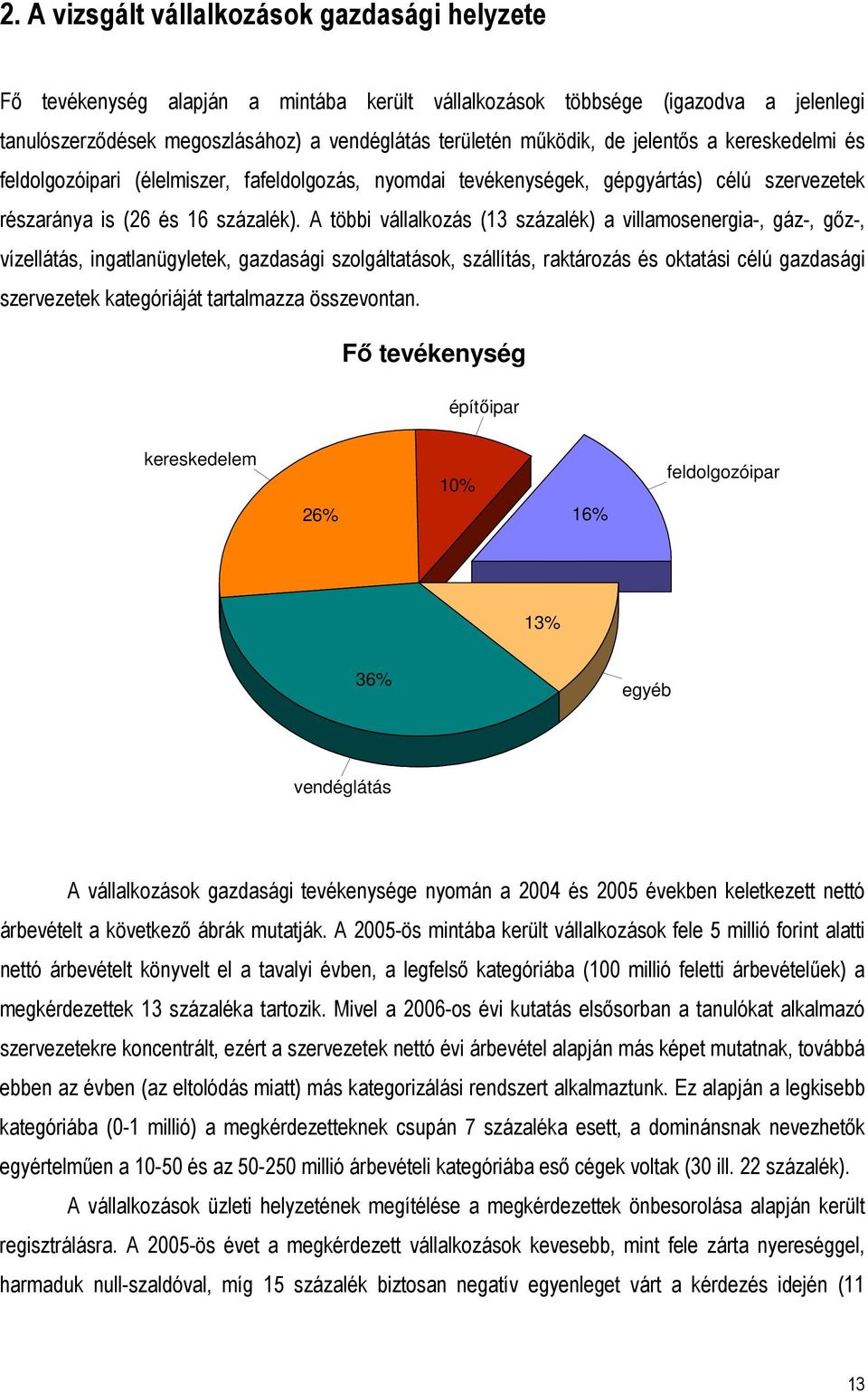 A többi vállalkozás (13 százalék) a villamosenergia-, gáz-, gız-, vízellátás, ingatlanügyletek, gazdasági szolgáltatások, szállítás, raktározás és oktatási célú gazdasági szervezetek kategóriáját