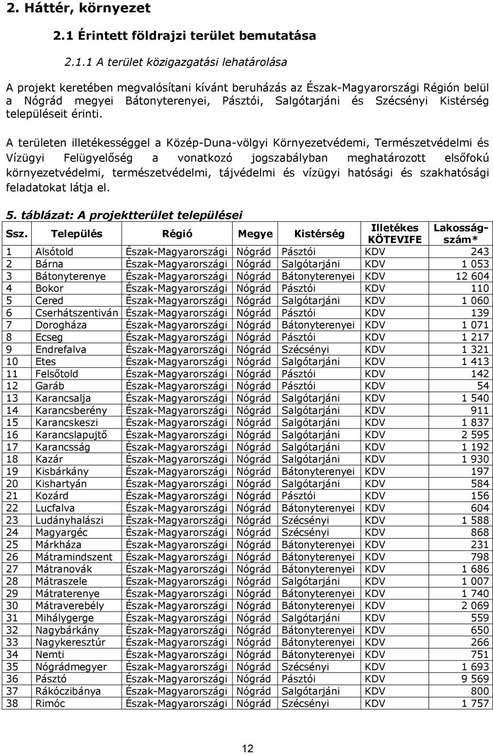 1 A terület közigazgatási lehatárolása A projekt keretében megvalósítani kívánt beruházás az Észak-Magyarországi Régión belül a Nógrád megyei Bátonyterenyei, Pásztói, Salgótarjáni és Szécsényi