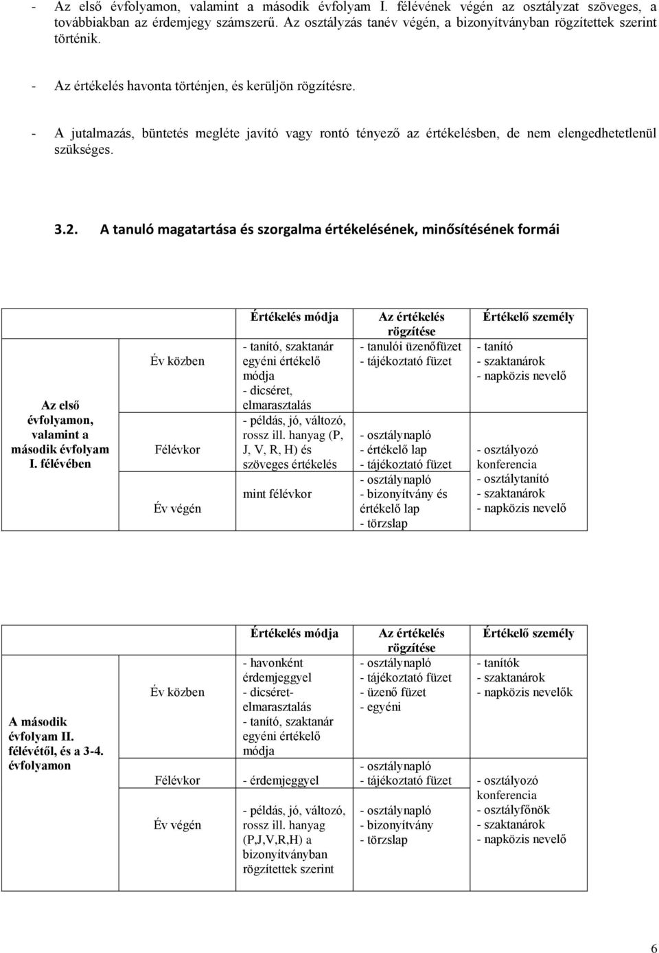 - A jutalmazás, büntetés megléte javító vagy rontó tényező az értékelésben, de nem elengedhetetlenül szükséges. 3.2.