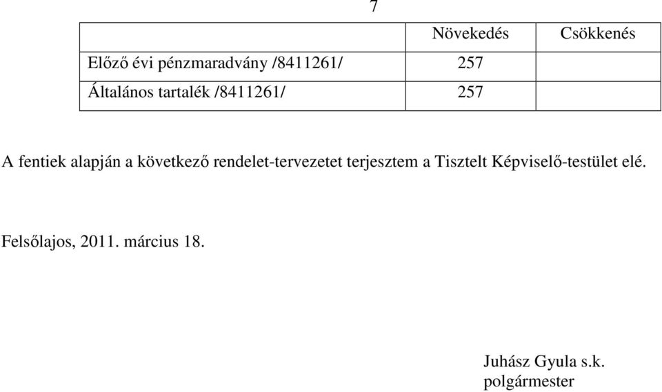 rendelet-tervezetet terjesztem a Tisztelt