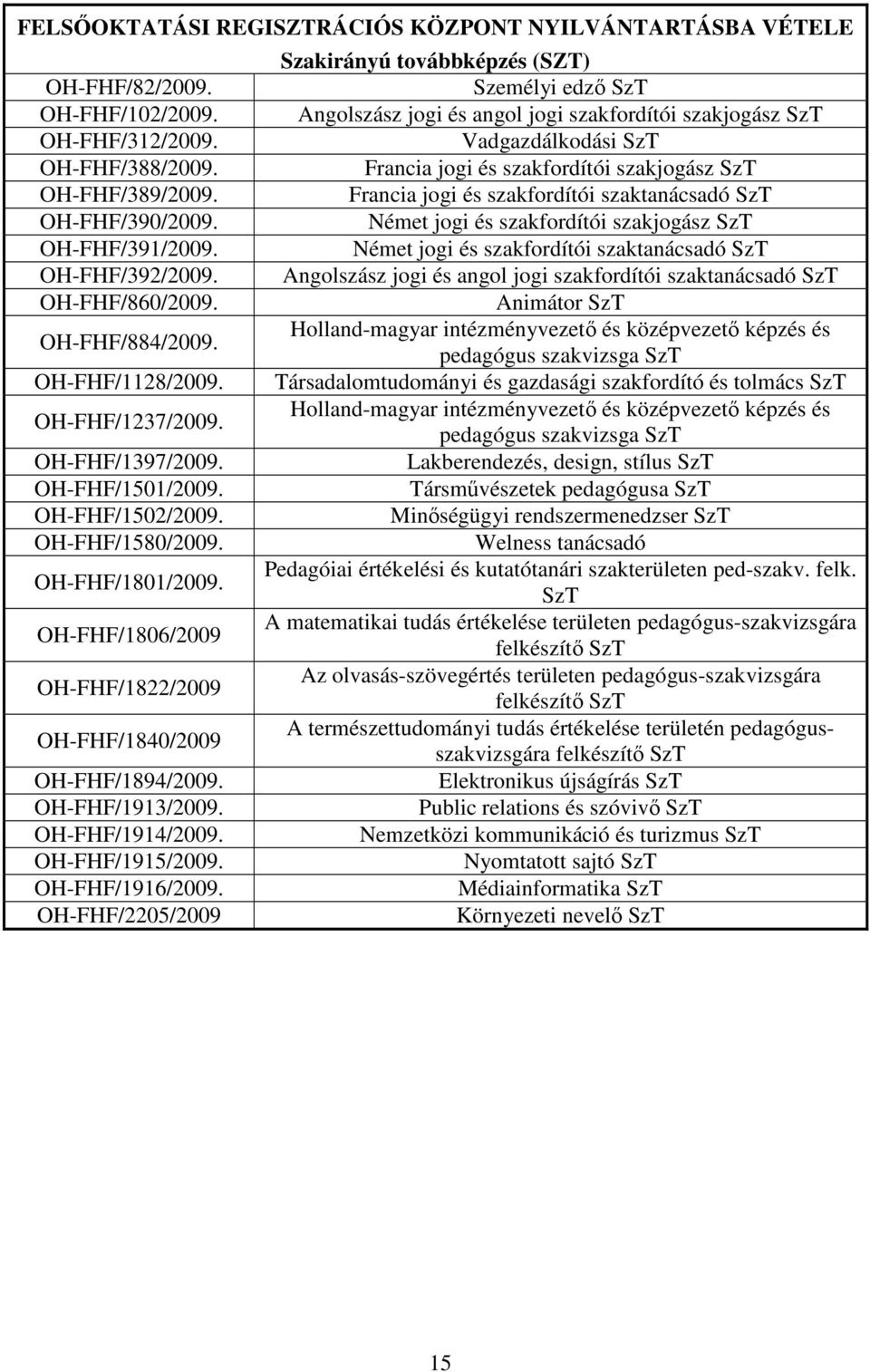 Francia jogi és szakfordítói szaktanácsadó SzT OH-FHF/390/2009. Német jogi és szakfordítói szakjogász SzT OH-FHF/391/2009. Német jogi és szakfordítói szaktanácsadó SzT OH-FHF/392/2009.