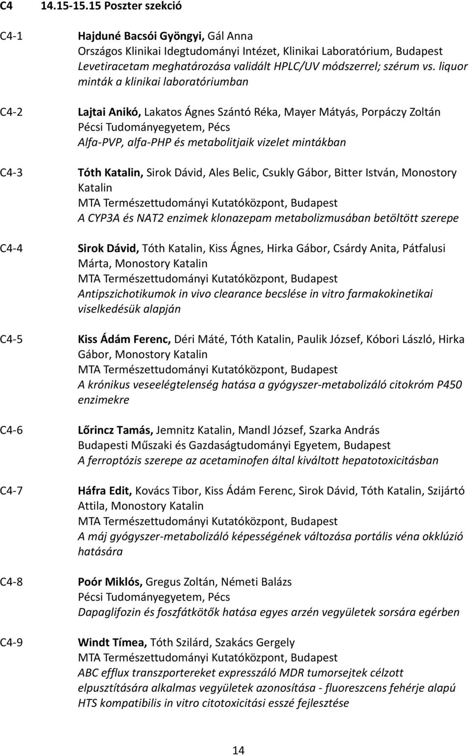 liquor minták a klinikai laboratóriumban C4 2 Lajtai Anikó, Lakatos Ágnes Szántó Réka, Mayer Mátyás, Porpáczy Zoltán Pécsi Tudományegyetem, Pécs Alfa PVP, alfa PHP és metabolitjaik vizelet mintákban