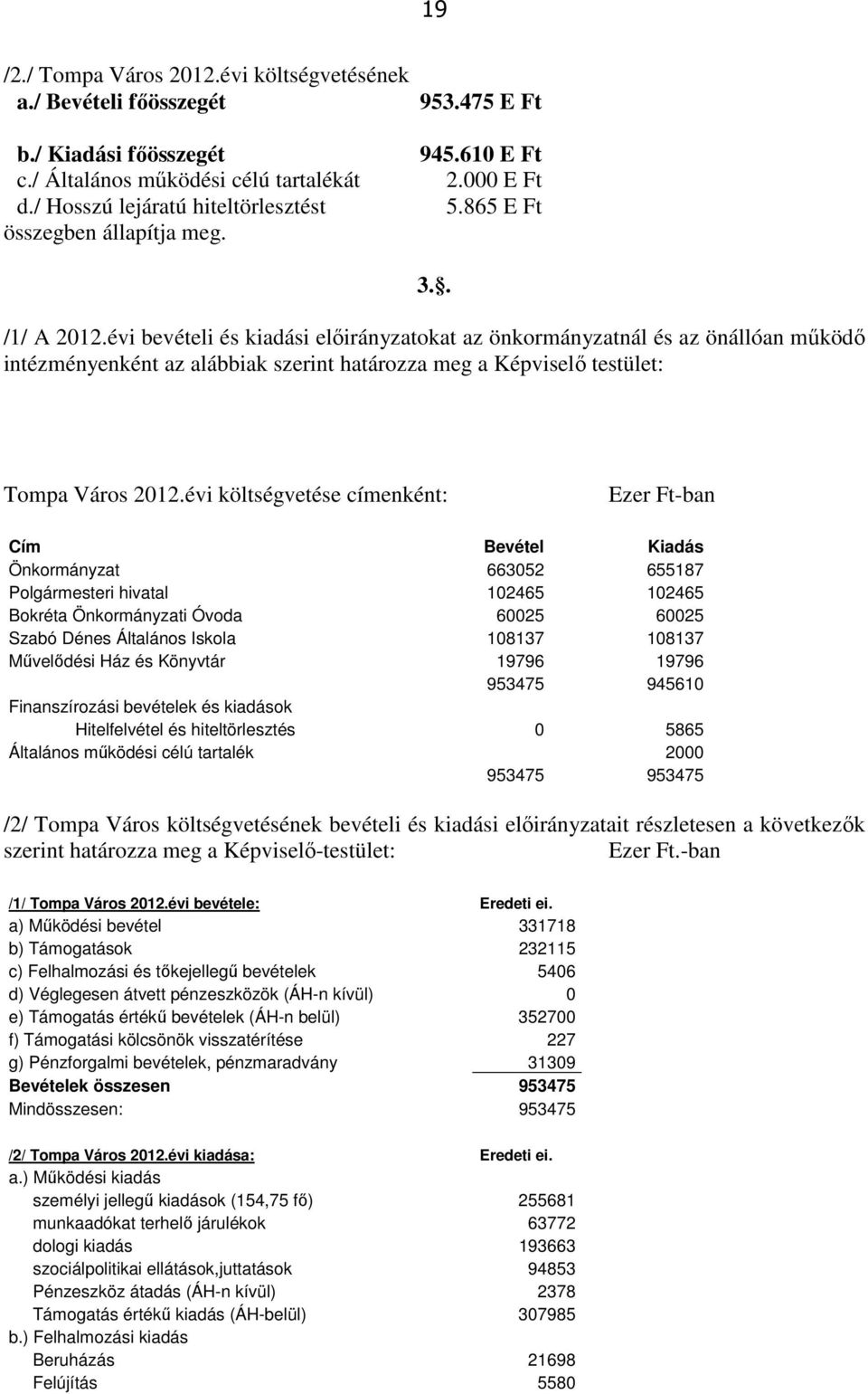 évi bevételi és kiadási előirányzatokat az önkormányzatnál és az önállóan működő intézményenként az alábbiak szerint határozza meg a Képviselő testület: Tompa Város 2012.