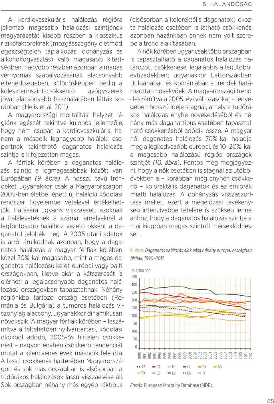 jóval alacsonyabb használatában látták korábban (Helis et al. ).