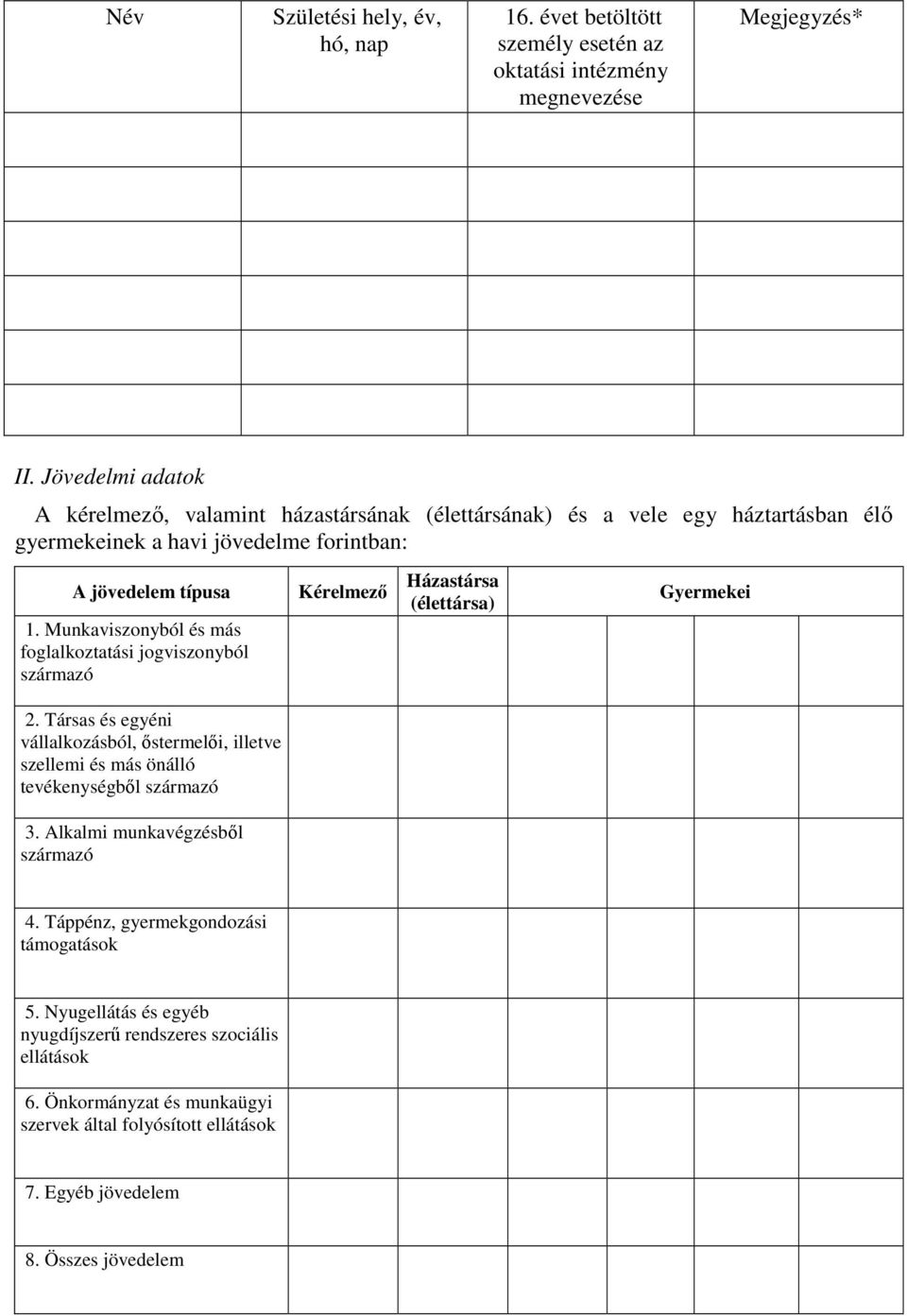 Munkaviszonyból és más foglalkoztatási jogviszonyból származó 2. Társas és egyéni vállalkozásból, őstermelői, illetve szellemi és más önálló tevékenységből származó 3.