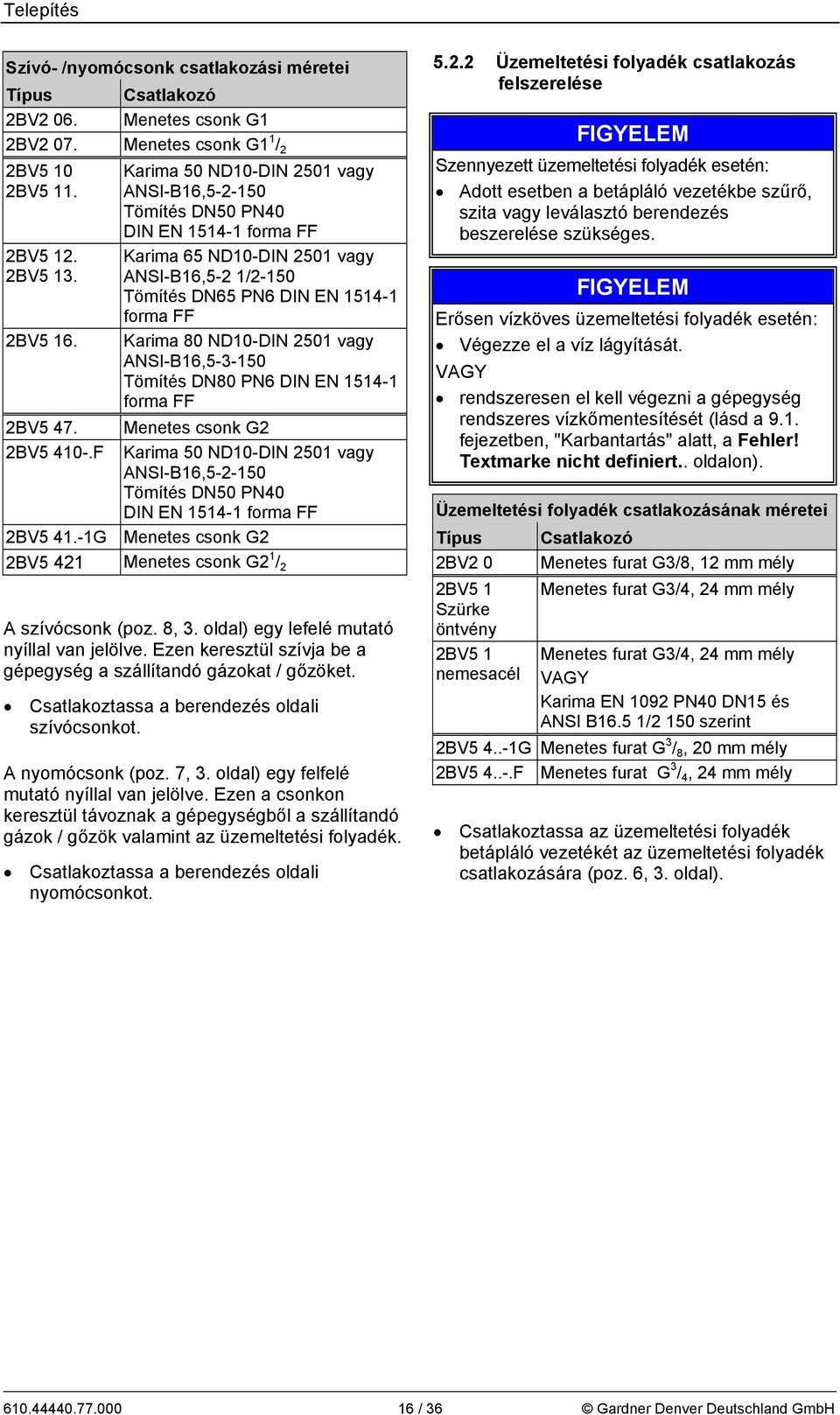 F Karima 65 ND10-DIN 2501 vagy ANSI-B16,5-2 1/2-150 Tömítés DN65 PN6 DIN EN 1514-1 forma FF Karima 80 ND10-DIN 2501 vagy ANSI-B16,5-3-150 Tömítés DN80 PN6 DIN EN 1514-1 forma FF Menetes csonk G2