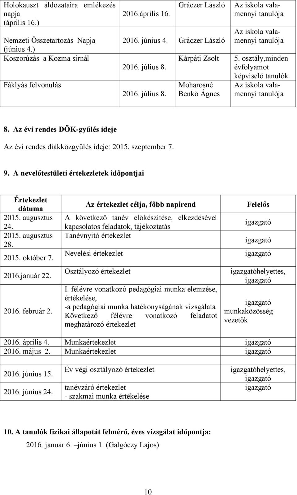 osztály,minden évfolyamot képviselő tanulók Az iskola valamennyi tanulója 8. Az évi rendes DÖK-gyűlés ideje Az évi rendes diákközgyűlés ideje: 2015. szeptember 7. 9.