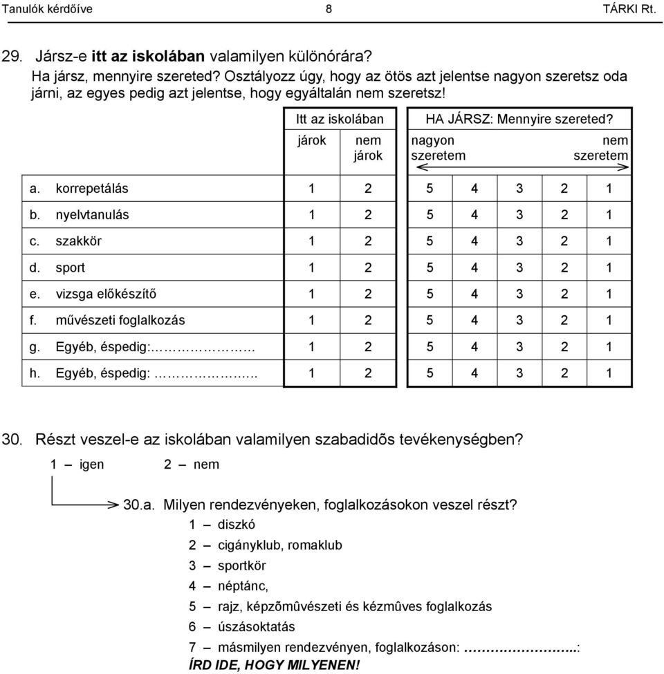 nagyon szeretem nem szeretem a. korrepetálás 1 2 5 4 3 2 1 b. nyelvtanulás 1 2 5 4 3 2 1 c. szakkör 1 2 5 4 3 2 1 d. sport 1 2 5 4 3 2 1 e. vizsga előkészítő 1 2 5 4 3 2 1 f.