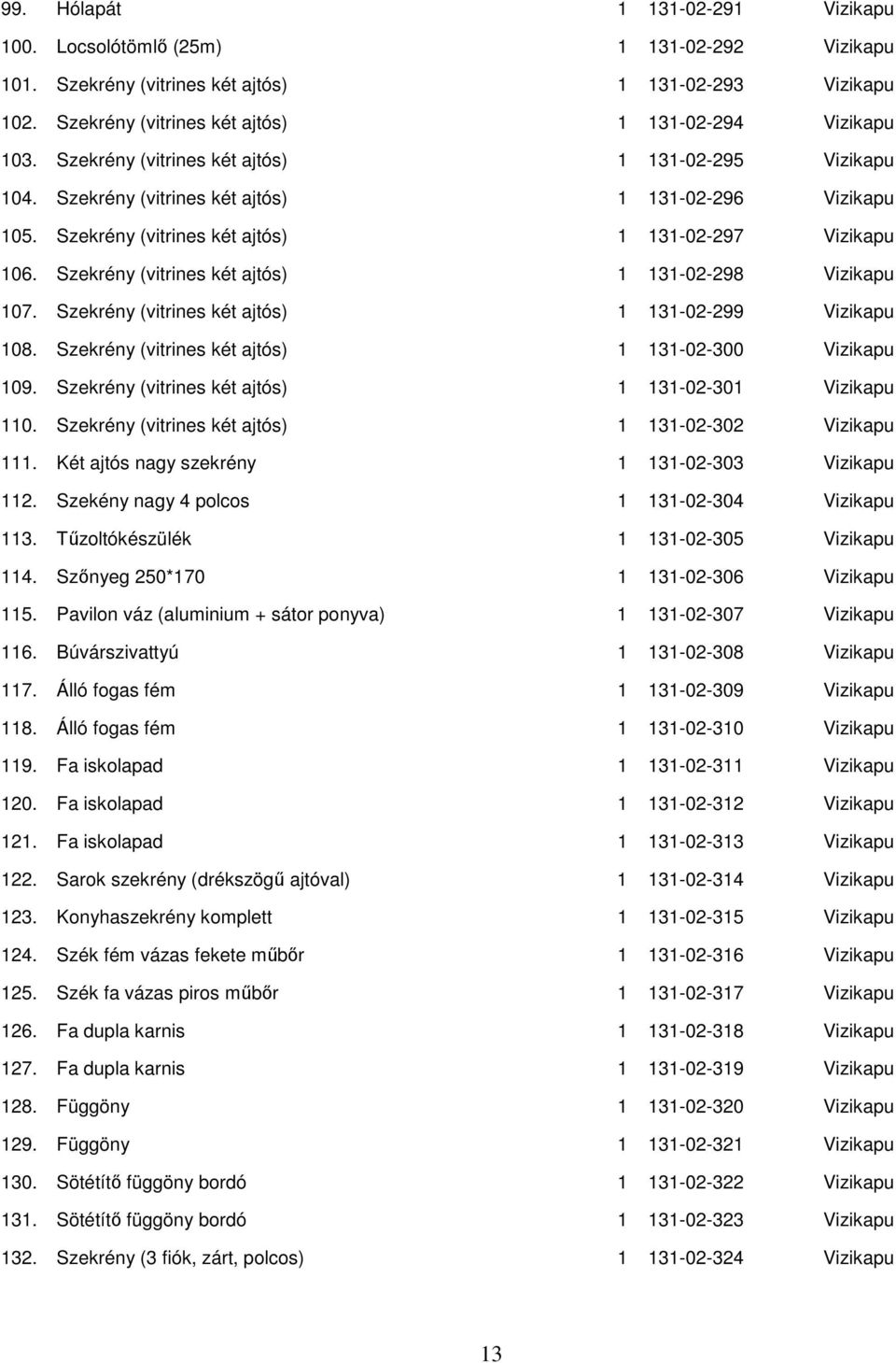 Szekrény (vitrines két ajtós) 1 131-02-298 Vizikapu 107. Szekrény (vitrines két ajtós) 1 131-02-299 Vizikapu 108. Szekrény (vitrines két ajtós) 1 131-02-300 Vizikapu 109.