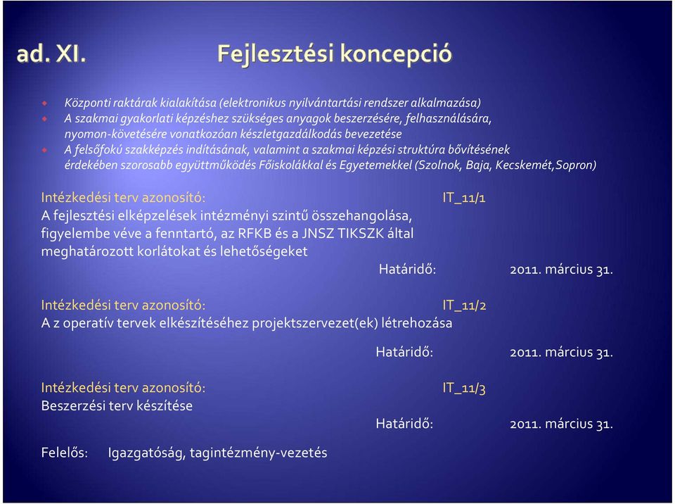 Kecskemét,Sopron) Intézkedési terv azonosító: IT_11/1 A fejlesztési elképzelések intézményi szintű összehangolása, figyelembe véve a fenntartó, az RFKB és a JNSZ TIKSZK által meghatározott korlátokat