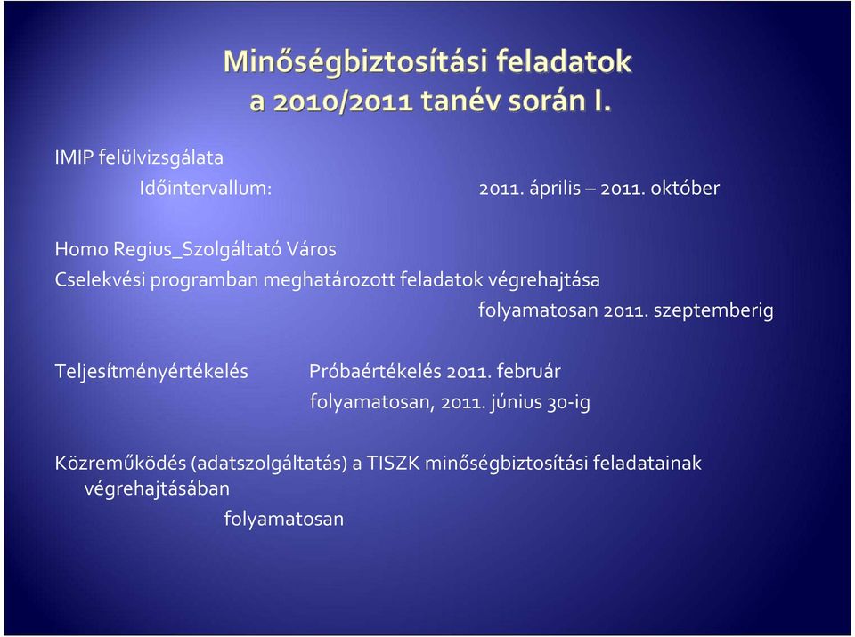 végrehajtása folyamatosan 2011. szeptemberig Teljesítményértékelés Próbaértékelés 2011.