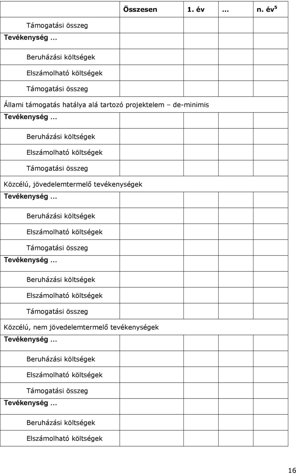 projektelem de-minimis Közcélú,