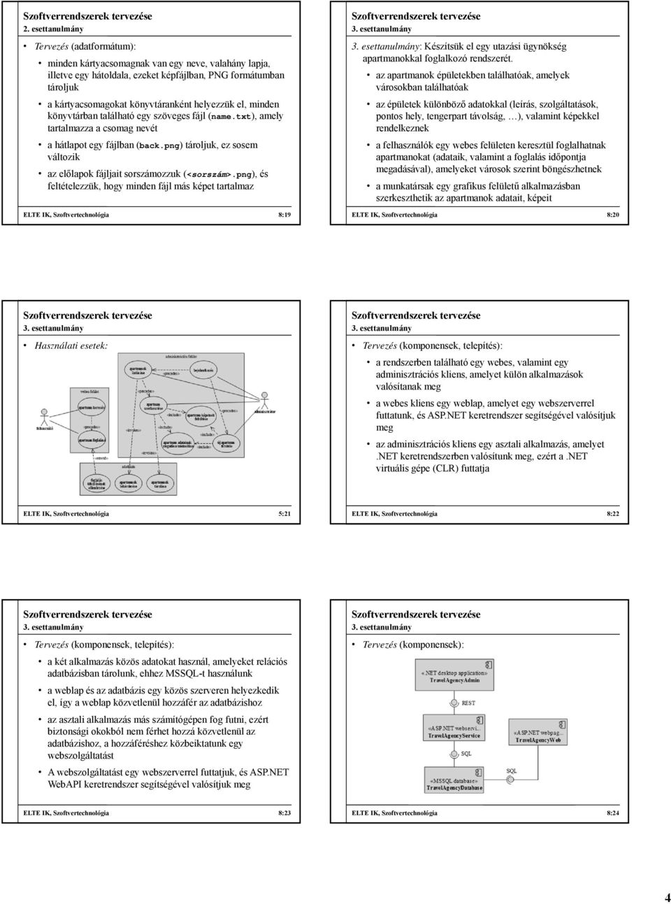 png), és feltételezzük, hogy minden fájl más képet tartalmaz ELTE IK, Szoftvertechnológia 8:19 : Készítsük el egy utazási ügynökség apartmanokkal foglalkozó rendszerét.