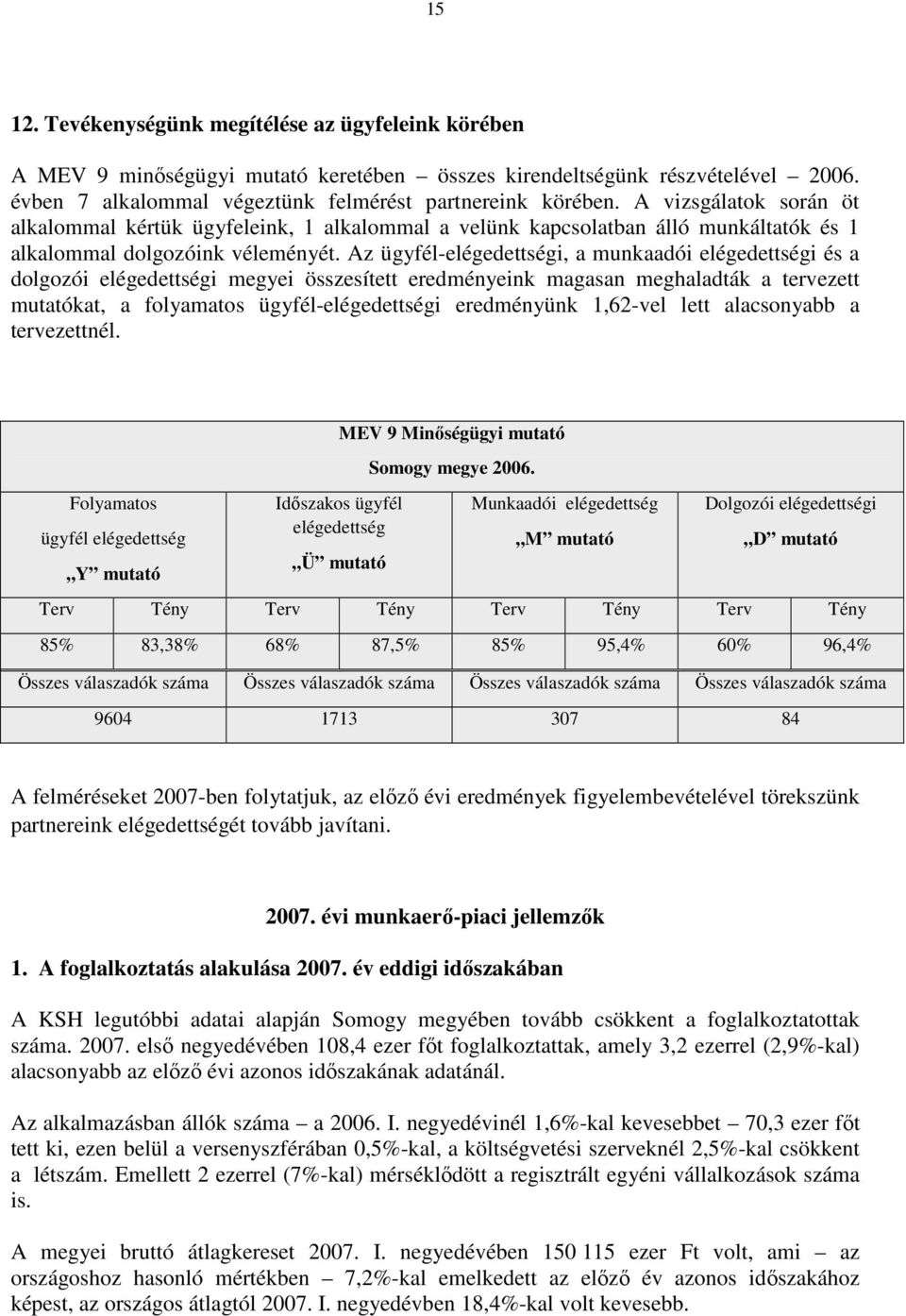 Az ügyfél-elégedettségi, a munkaadói elégedettségi és a dolgozói elégedettségi megyei összesített eredményeink magasan meghaladták a tervezett mutatókat, a folyamatos ügyfél-elégedettségi eredményünk