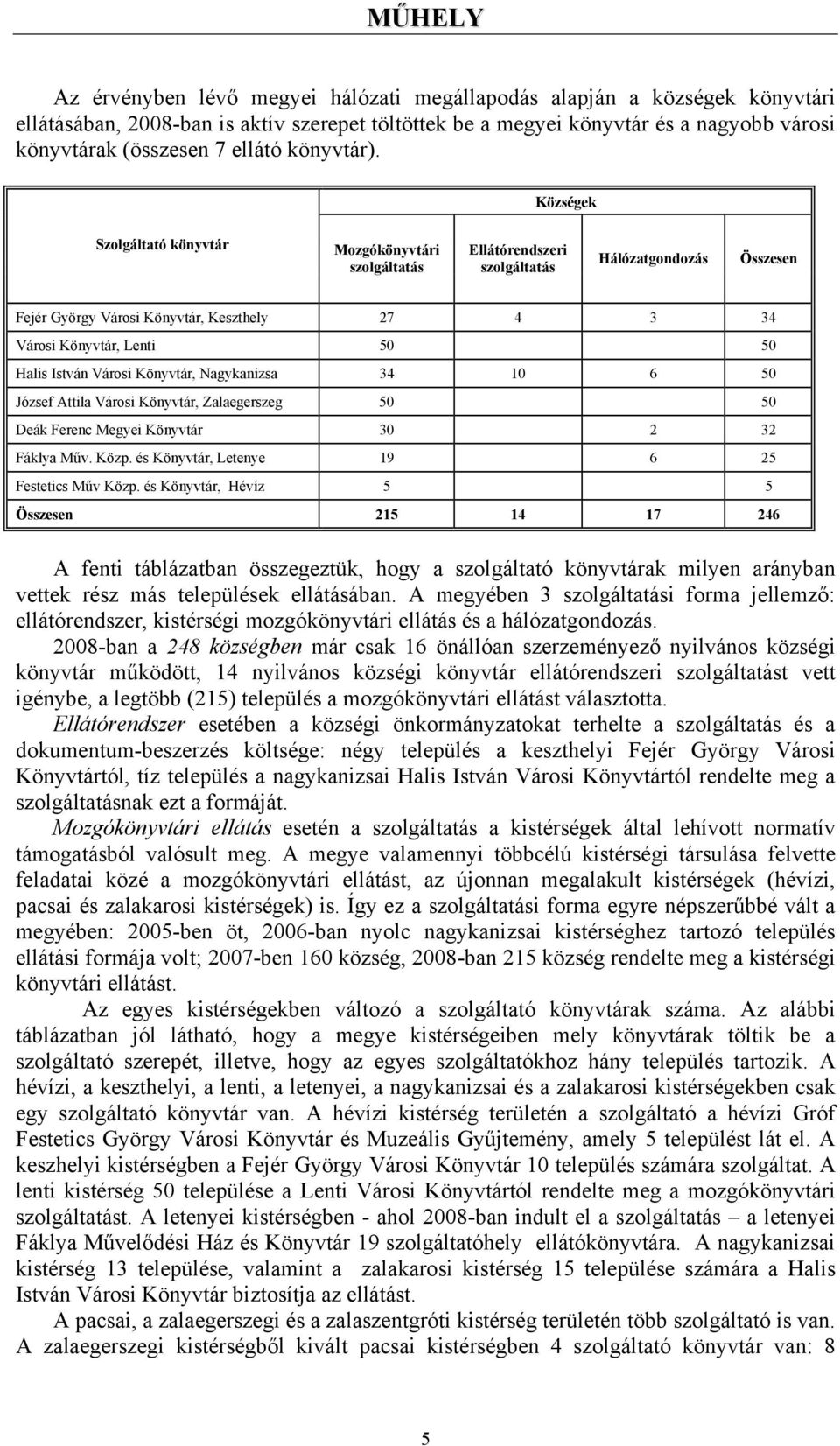 Községek Szolgáltató könyvtár Mozgókönyvtári szolgáltatás Ellátórendszeri szolgáltatás Hálózatgondozás Összesen Fejér György Városi Könyvtár, Keszthely 27 4 3 34 Városi Könyvtár, Lenti 50 50 Halis