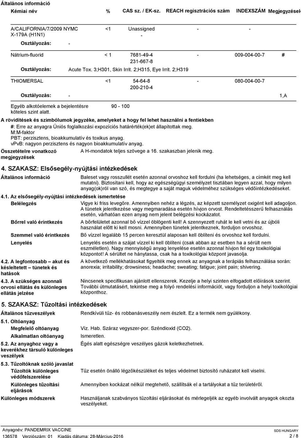 3;H301, Skin Irrit. 2;H315, Eye Irrit. 2;H319 THIOMERSAL <1 54648 2002104 080004007 Osztályozás: 1,A Egyéb alkotóelemek a bejelentésre köteles szint alatt.